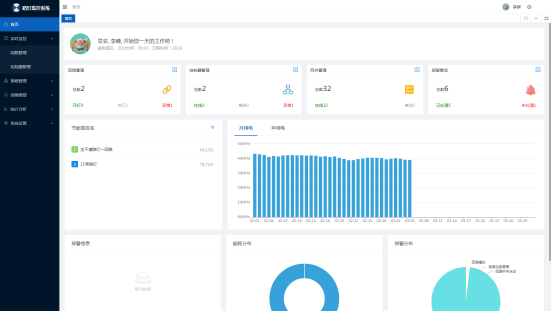 1709803557566987.png 智能路燈管理系統(tǒng).png